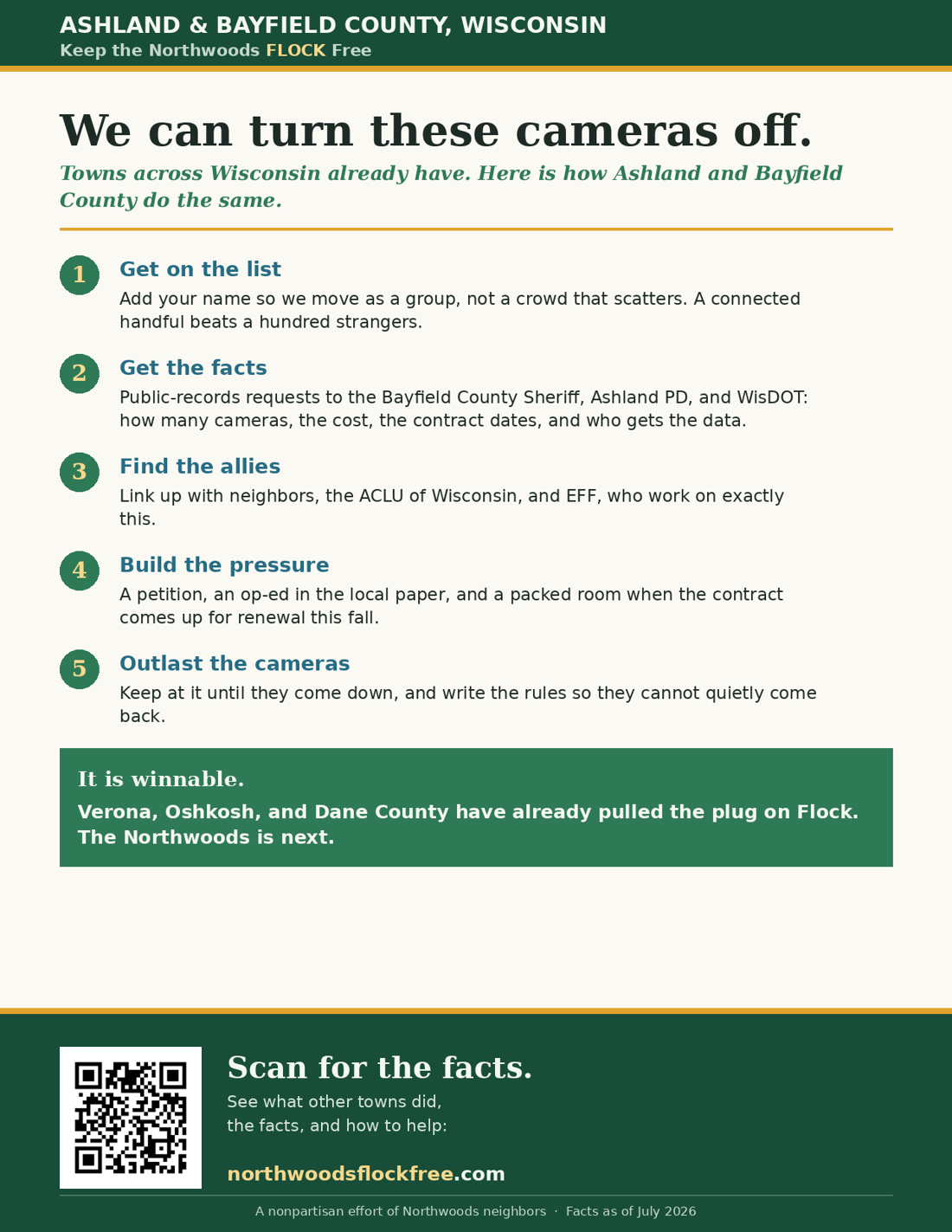 Flyer: how we fight back. A five-step plan to get on the list, file records requests, find allies, build pressure at the renewal, and outlast the cameras